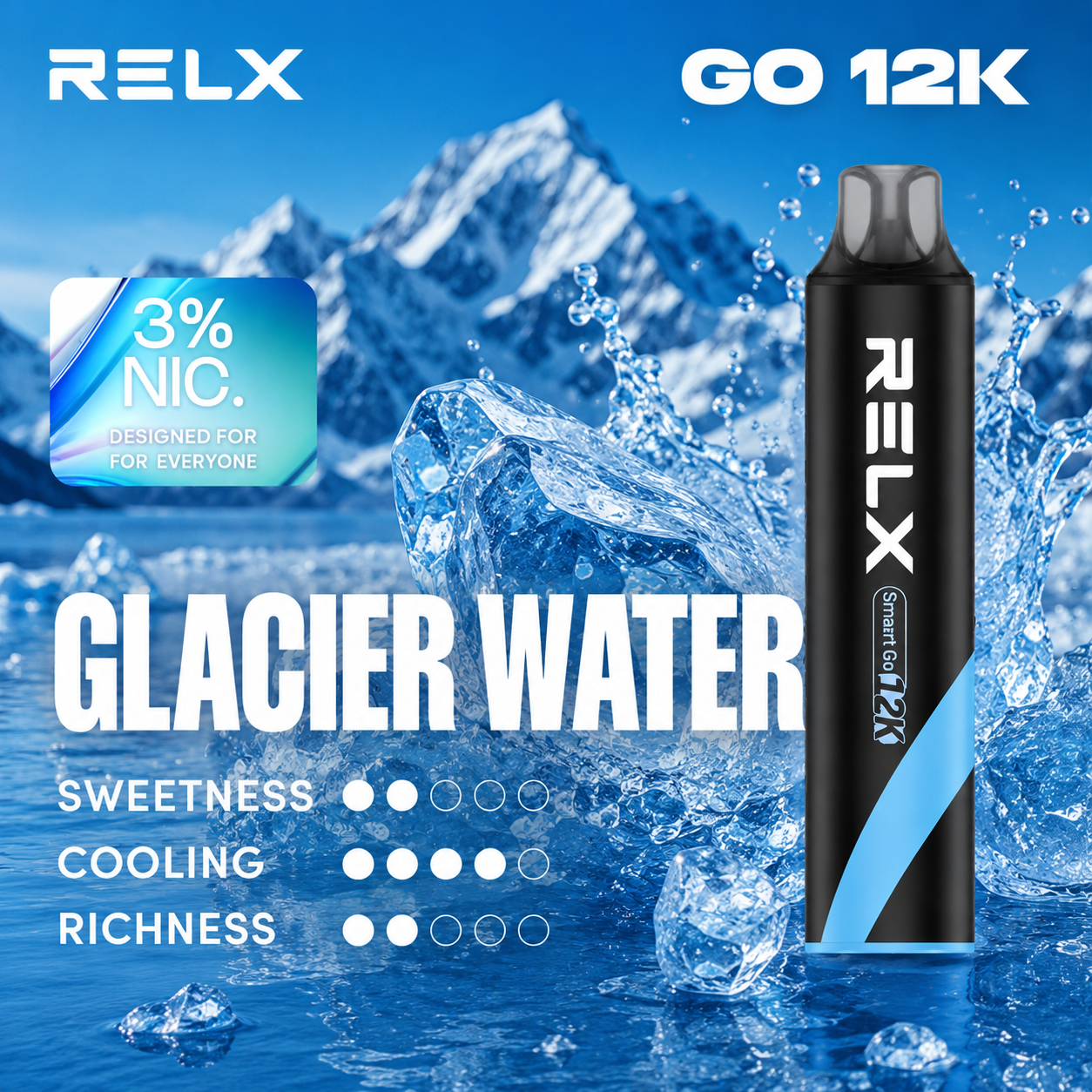 【極境純涼】RELX 悅刻 12000 口「冰川泉水」真實評測：純淨無糖的北極震撼，擊碎所有化學化妝水味的隨身「醒腦神器」！
