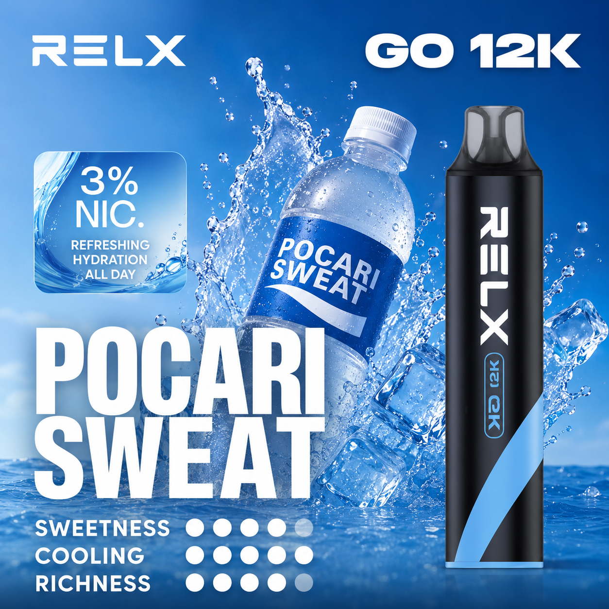 【機能特調】RELX 悅刻 12000 口「寶礦力」真實評測：微酸微鹹的電解質風暴，擊碎水果死甜的日常「神級續命水」！